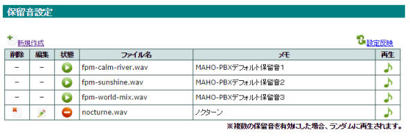 Maho Pbx Cloud オンラインマニュアル